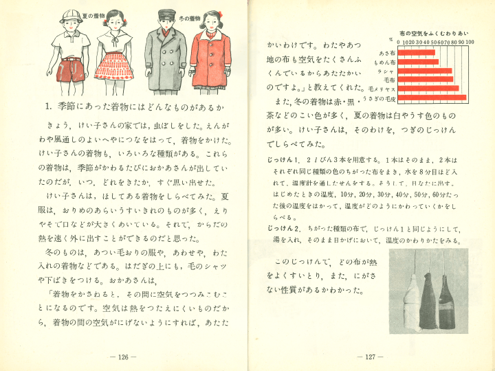 ①昭和22年〜｜教科書いまむかし 小学校理科編｜大日本図書