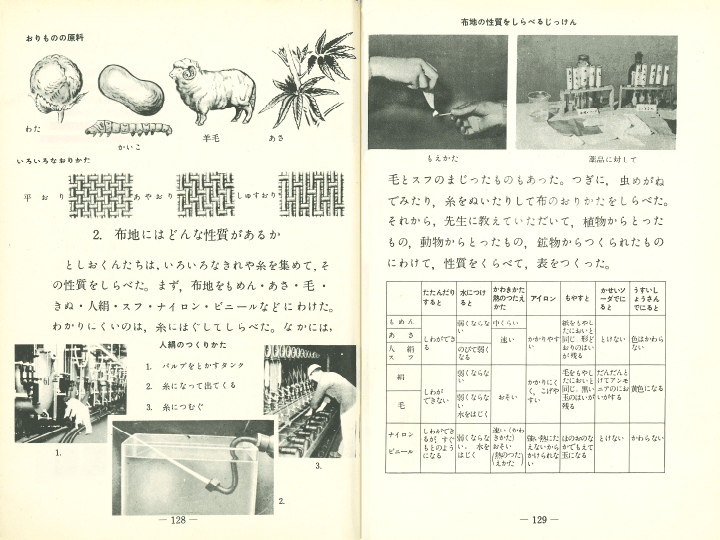 S29たのしい理科 改版５年-1｜p.128-p.129