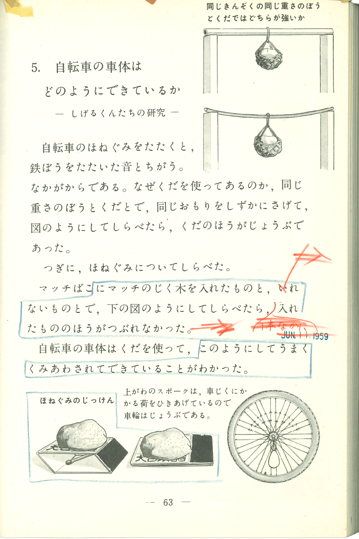 ①昭和22年〜｜教科書いまむかし 小学校理科編｜大日本図書