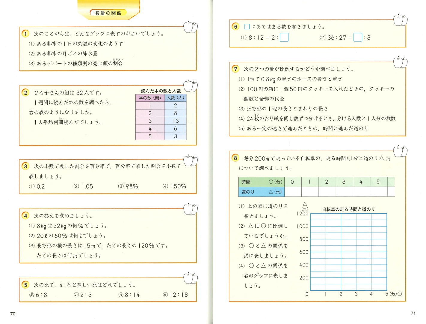 H17新版たのしい算数６年下｜p.70-p.71