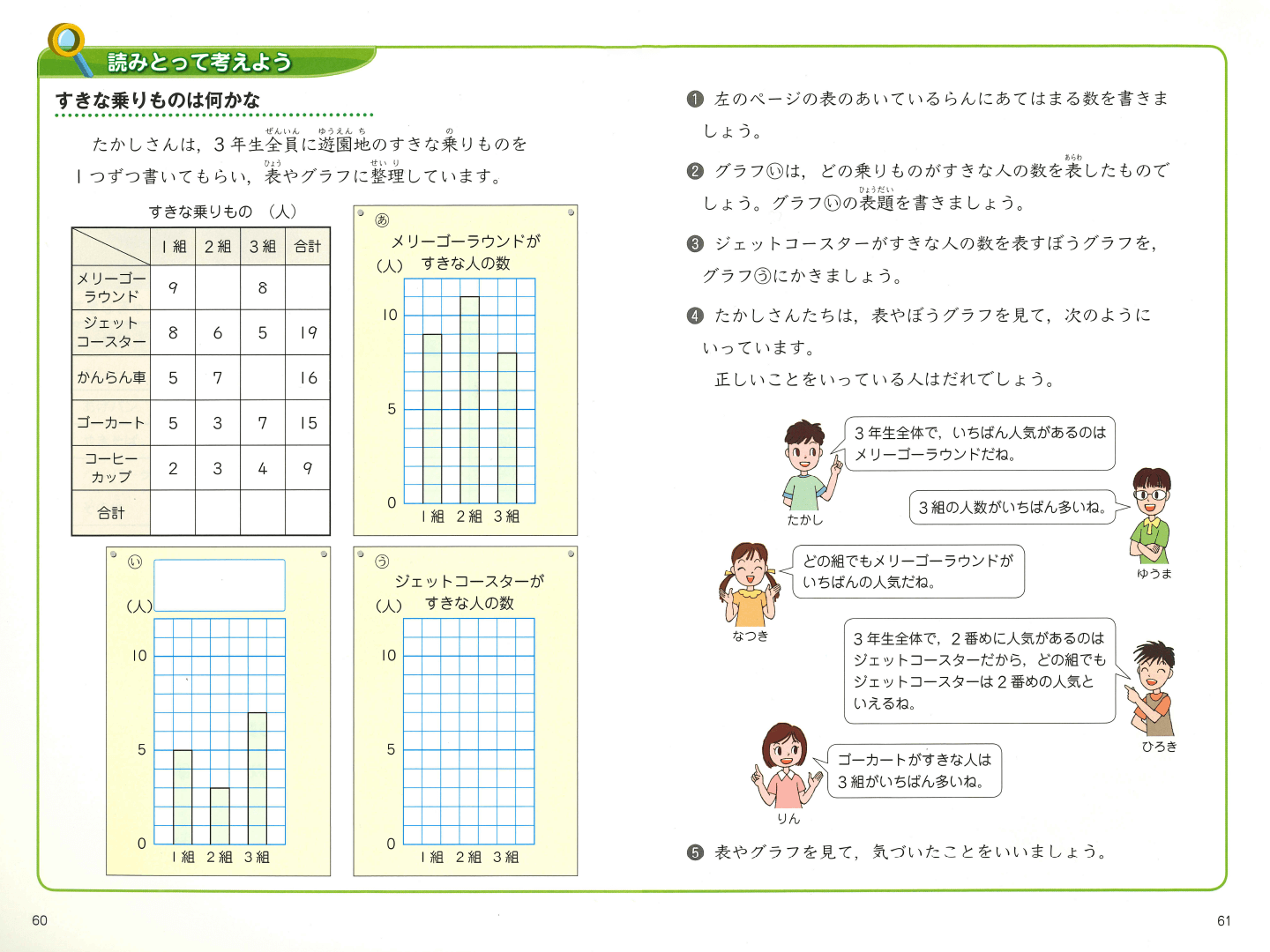 H23たのしい算数３年上｜p.60～61