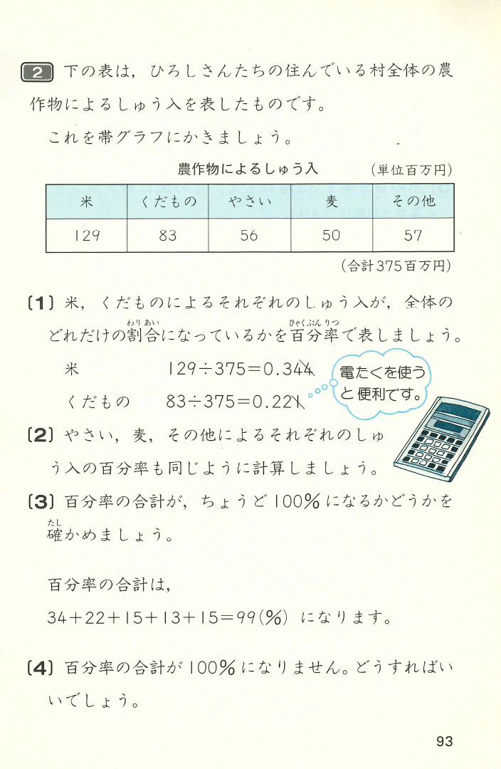 H4たのしい算数5年下｜p.93