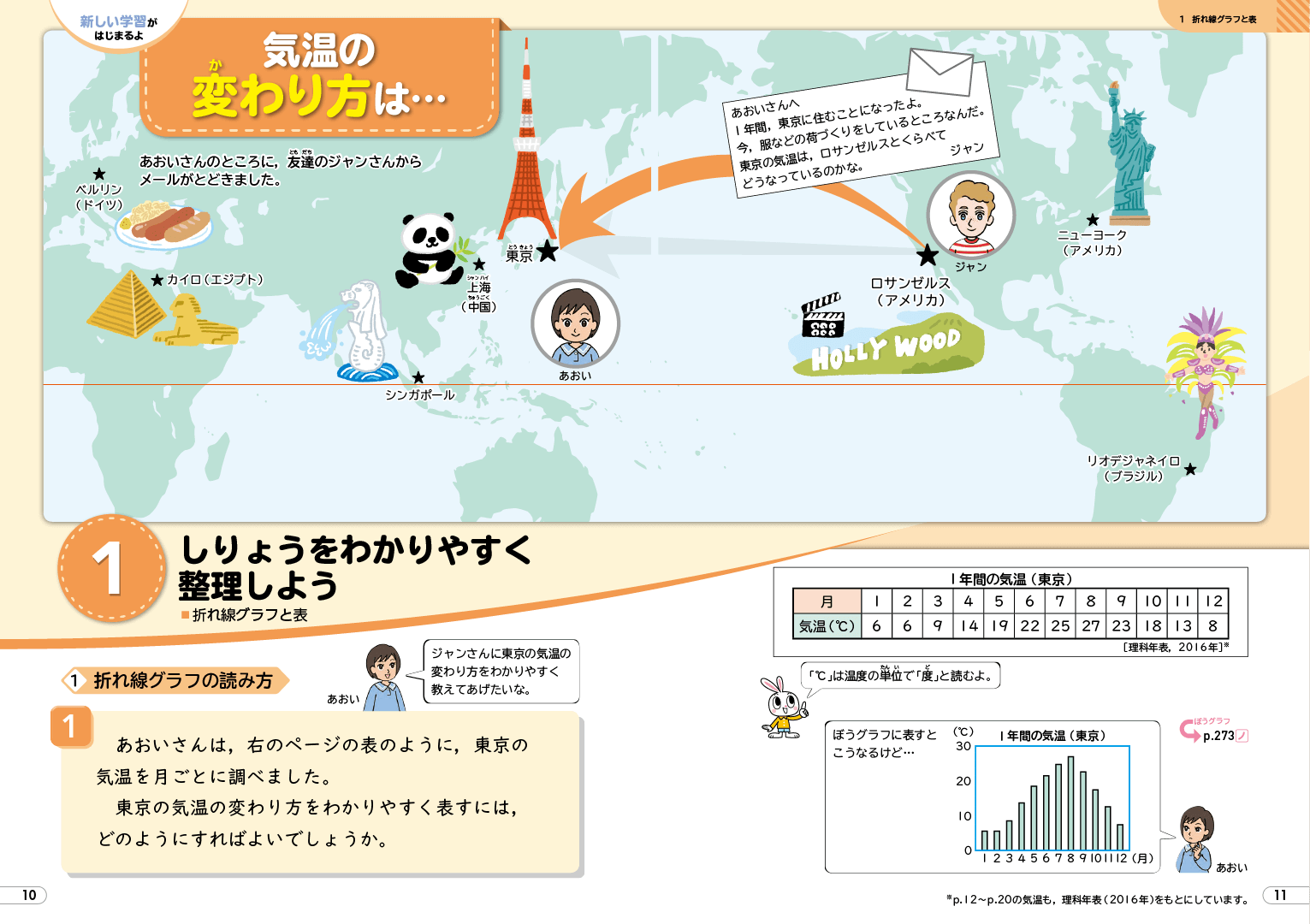 R2たのしい算数4年｜p.10-11