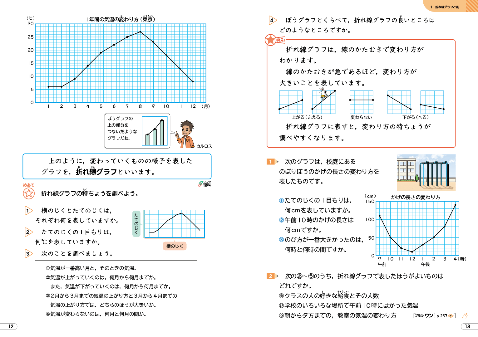 R2たのしい算数4年｜p.12-13