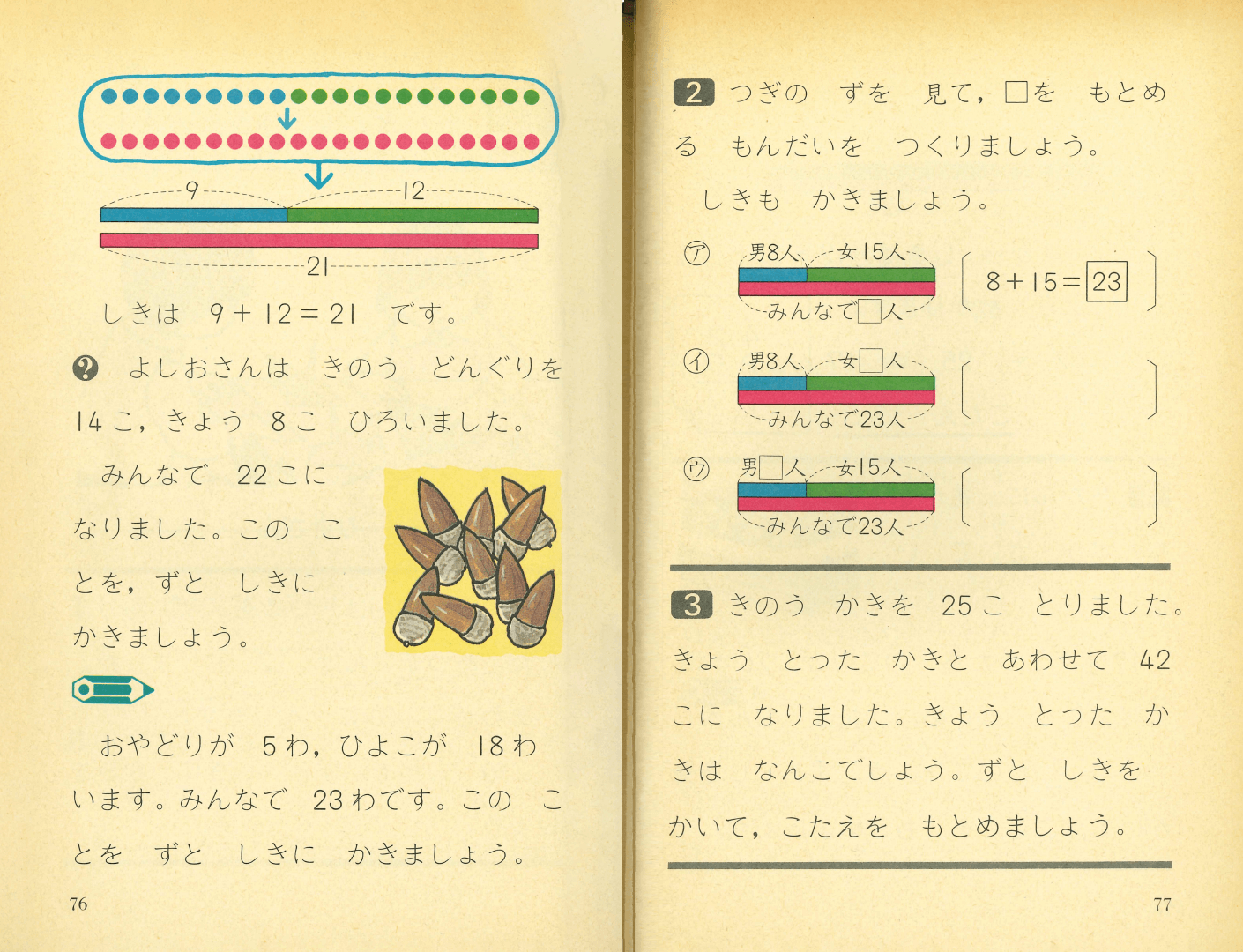 S55たのしい算数2上｜p.76-p.77