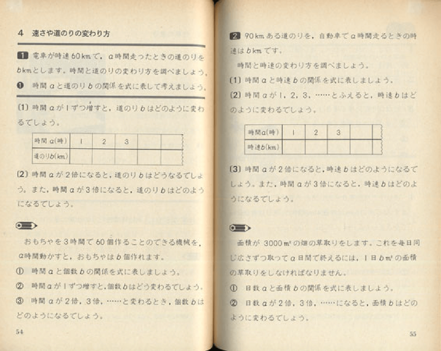 S55たのしい算数６年上｜p.54-p.55