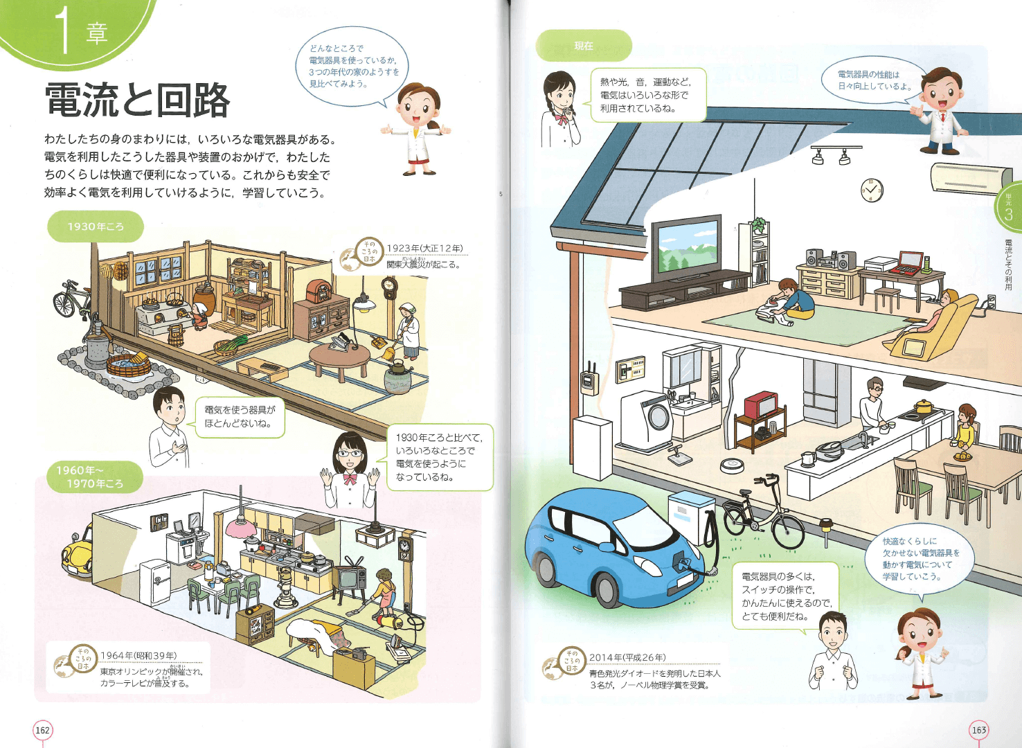 H28新版理科の世界２年｜p.162-p.163