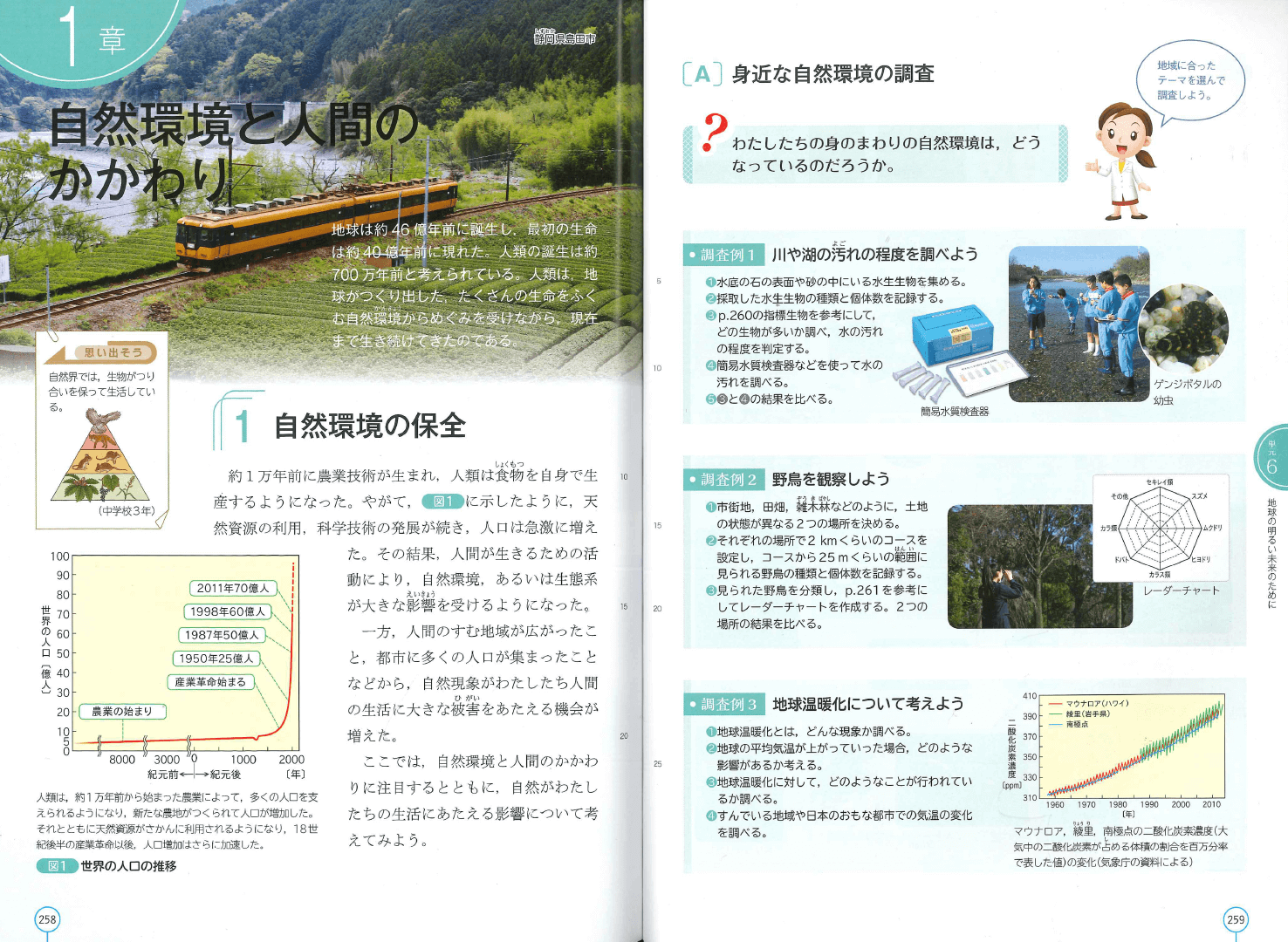 H28新版理科の世界３年｜p.258-p.259