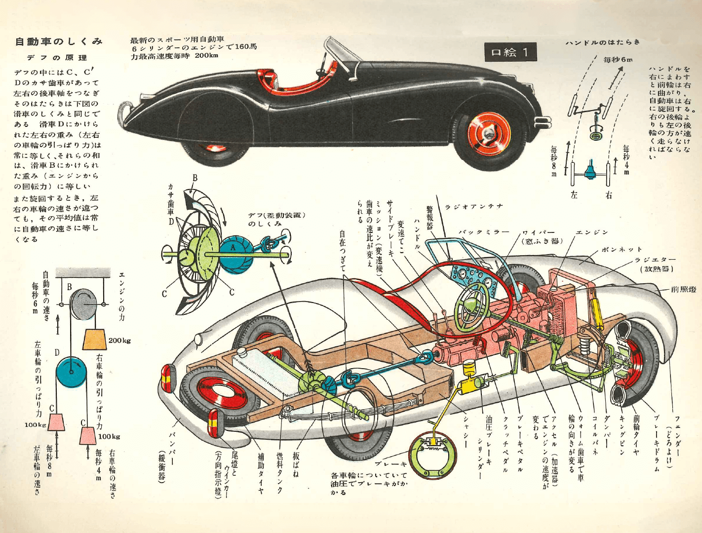 S30中学新理科３下｜口絵1