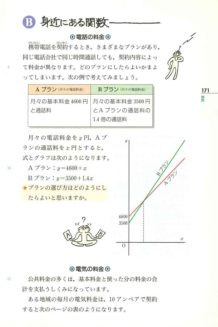 H14中学校数学3年p171