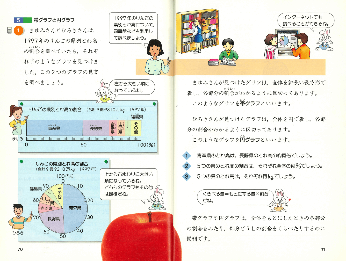 H14たのしい算数5年下p70p71