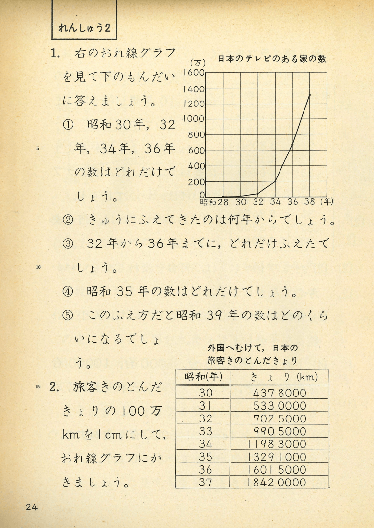 S40算数改訂版4年-2p24