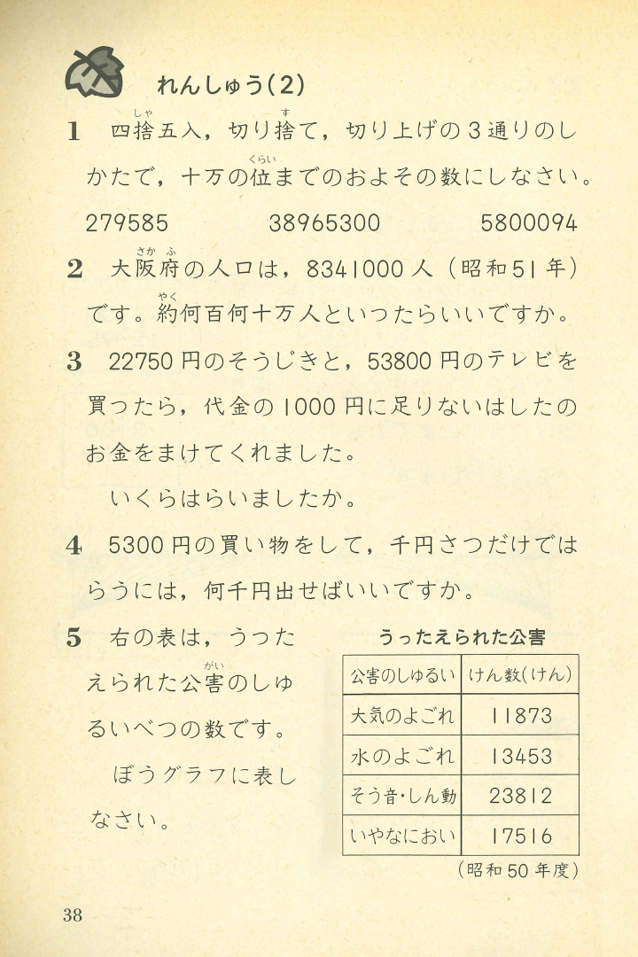 S55たのしい算数4年上p38