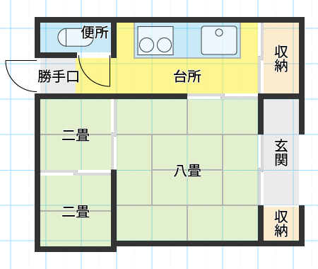 星家の間取り｜中京間間方式