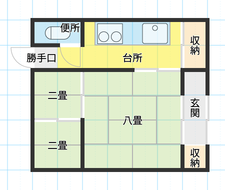 星家の間取り｜江戸間方式