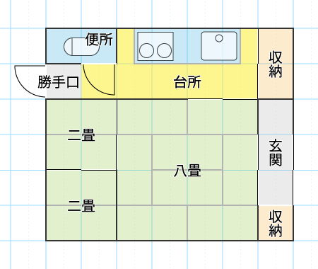 星家の間取り｜仮