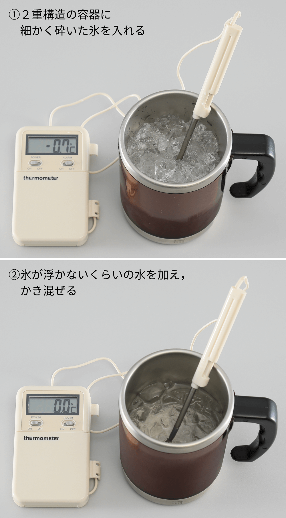 氷水の作り方