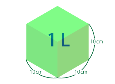 イメージ図：一辺 10 cm の立方体