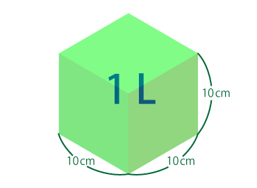 イメージ図:一辺 10 cm の立方体