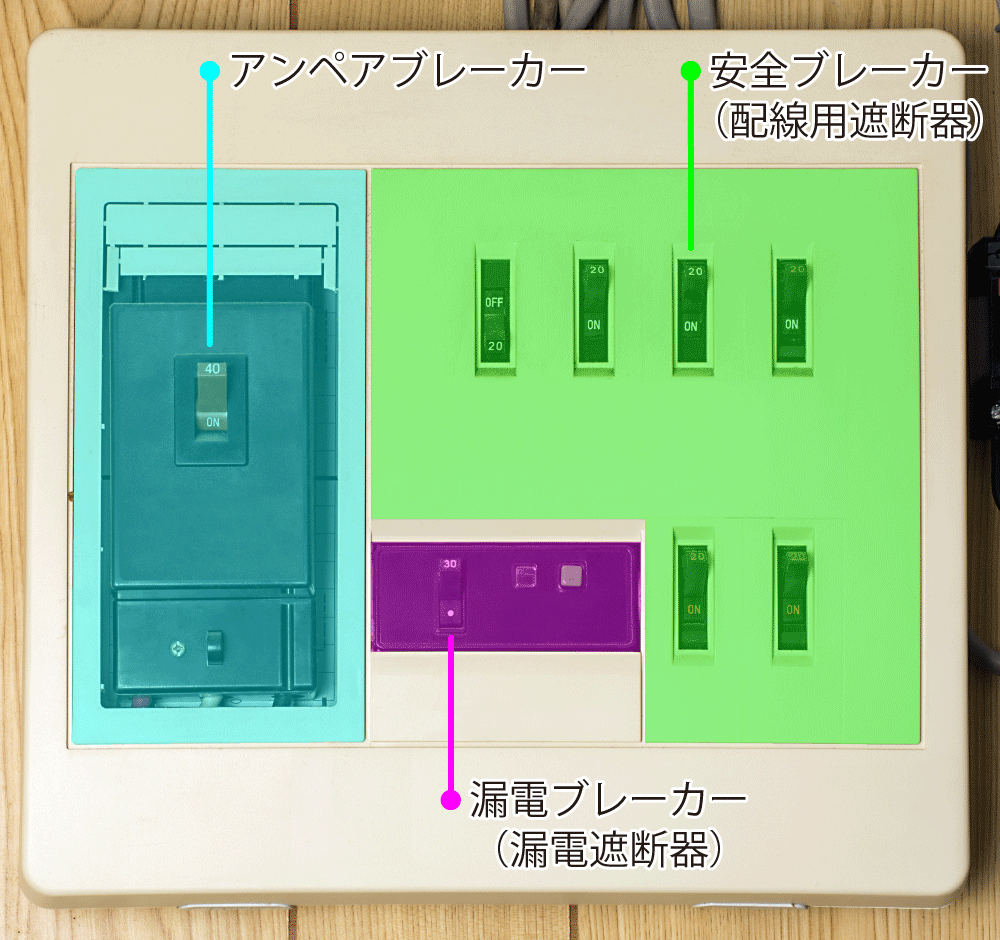 分電盤２