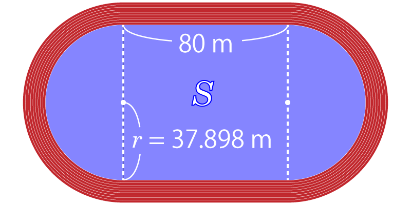 400メートルトラック内側の面積