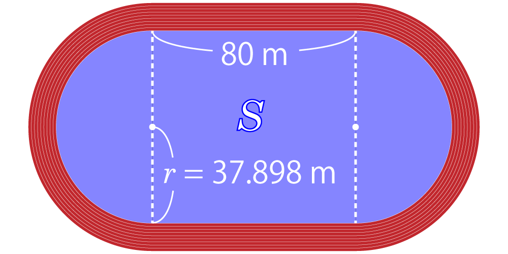 400メートルトラック内側の面積