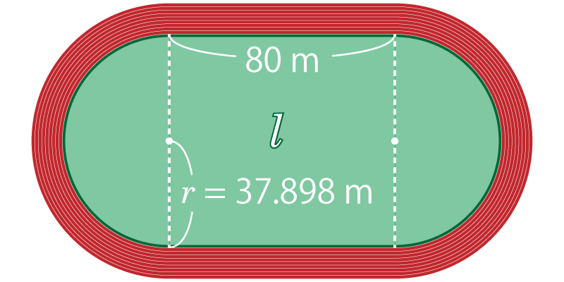 400 メートルトラック周りの長さ