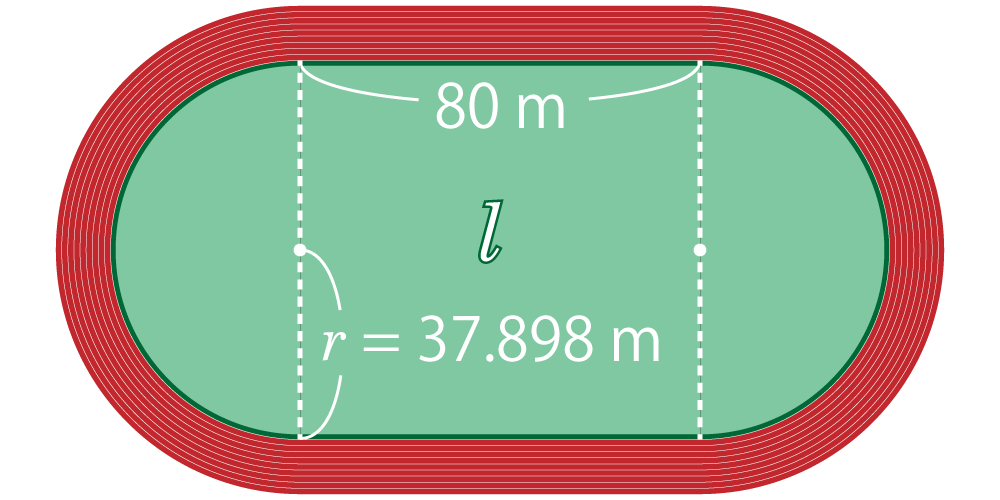400 メートルトラック周りの長さ