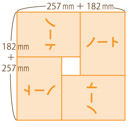 ノート４冊でつくる正方形