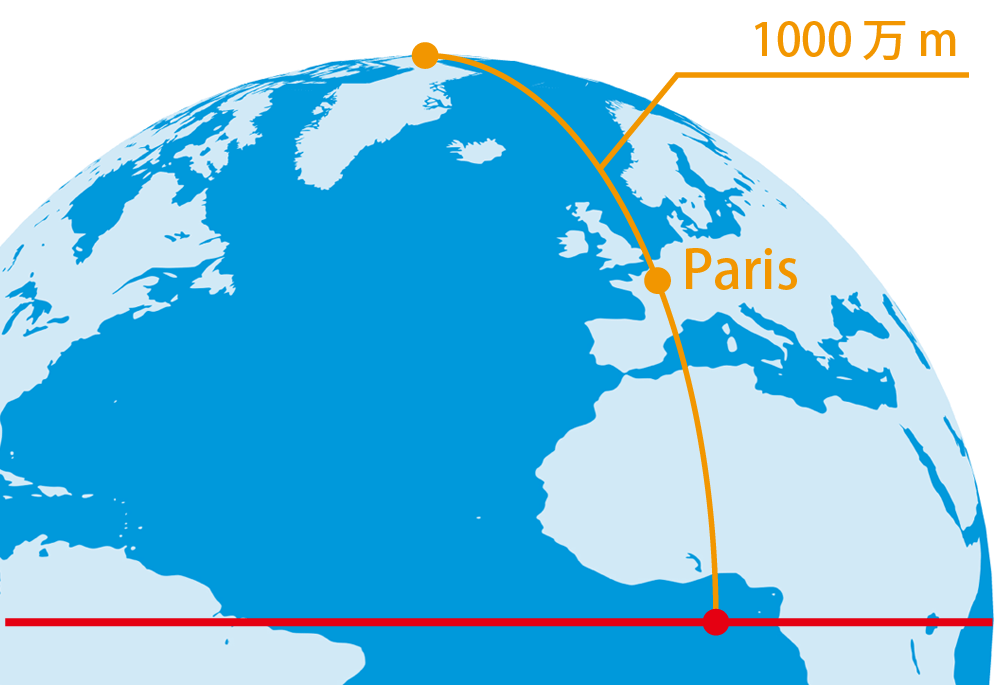 イメージ図：地球のパリを通る北極点から赤道までの長さの1000万分の1