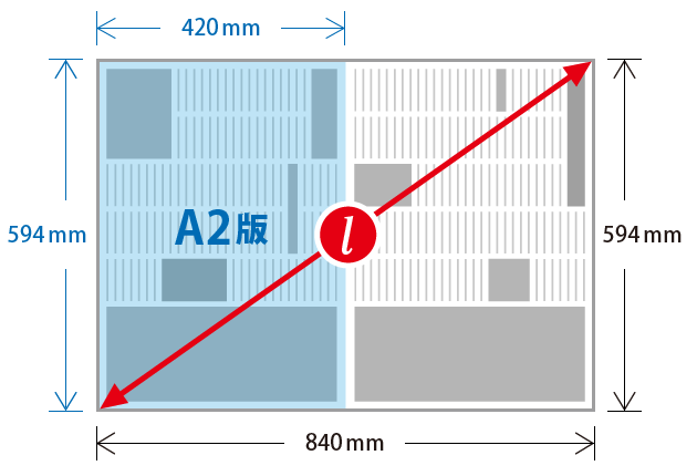 イメージ図：新聞を開いたときの対角線