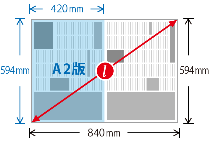 イメージ図：新聞を開いたときの対角線