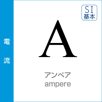 電流：アンペア／Ampere／SI基本