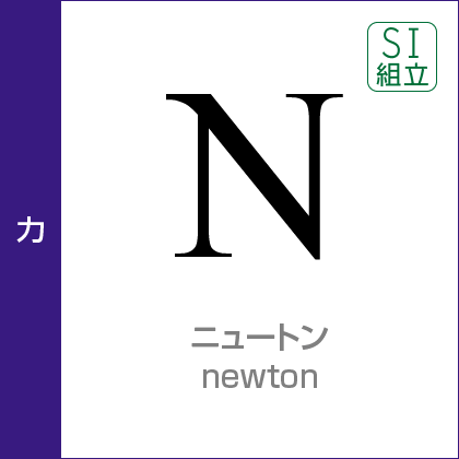 力：ニュートン／Newton／SI組立
