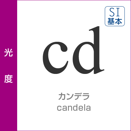 光度：カンデラ／candela／SI基本