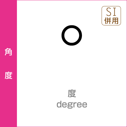 角度：度（°）／degree／SI併用