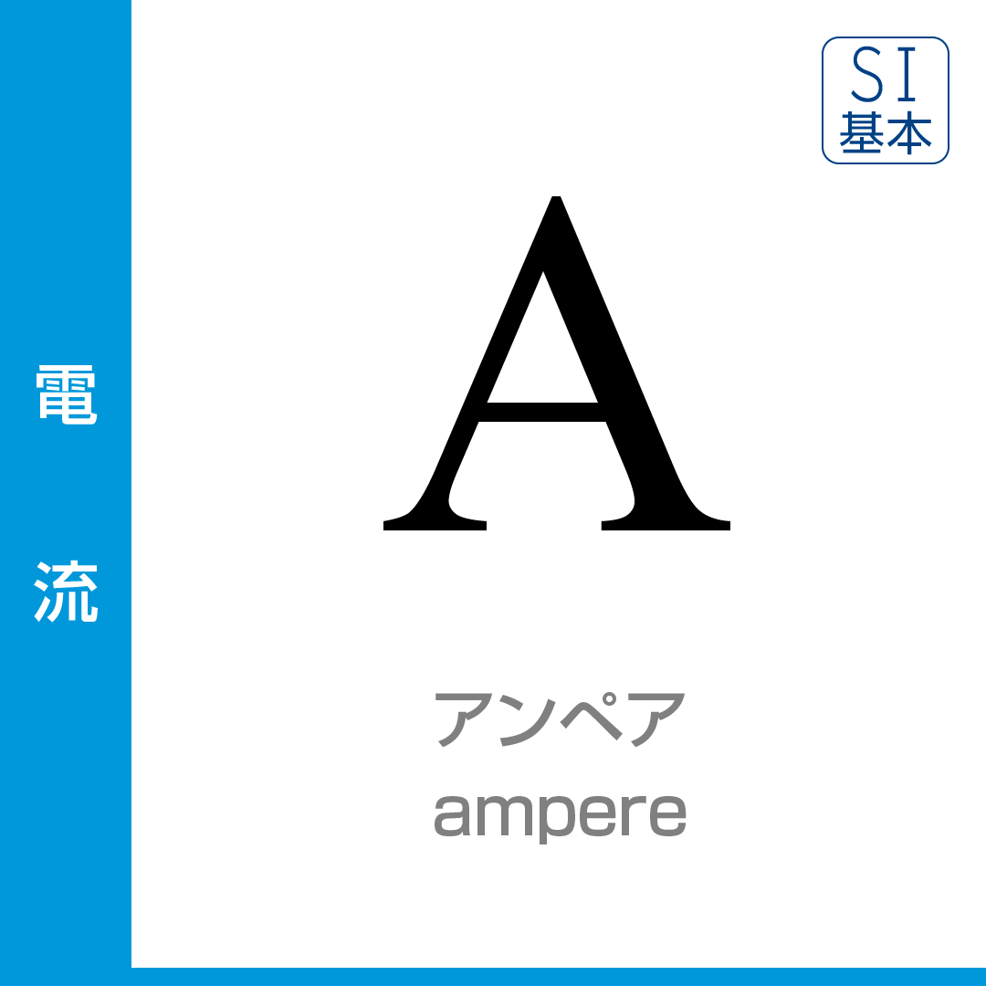 電流：アンペア／Ampere／SI基本