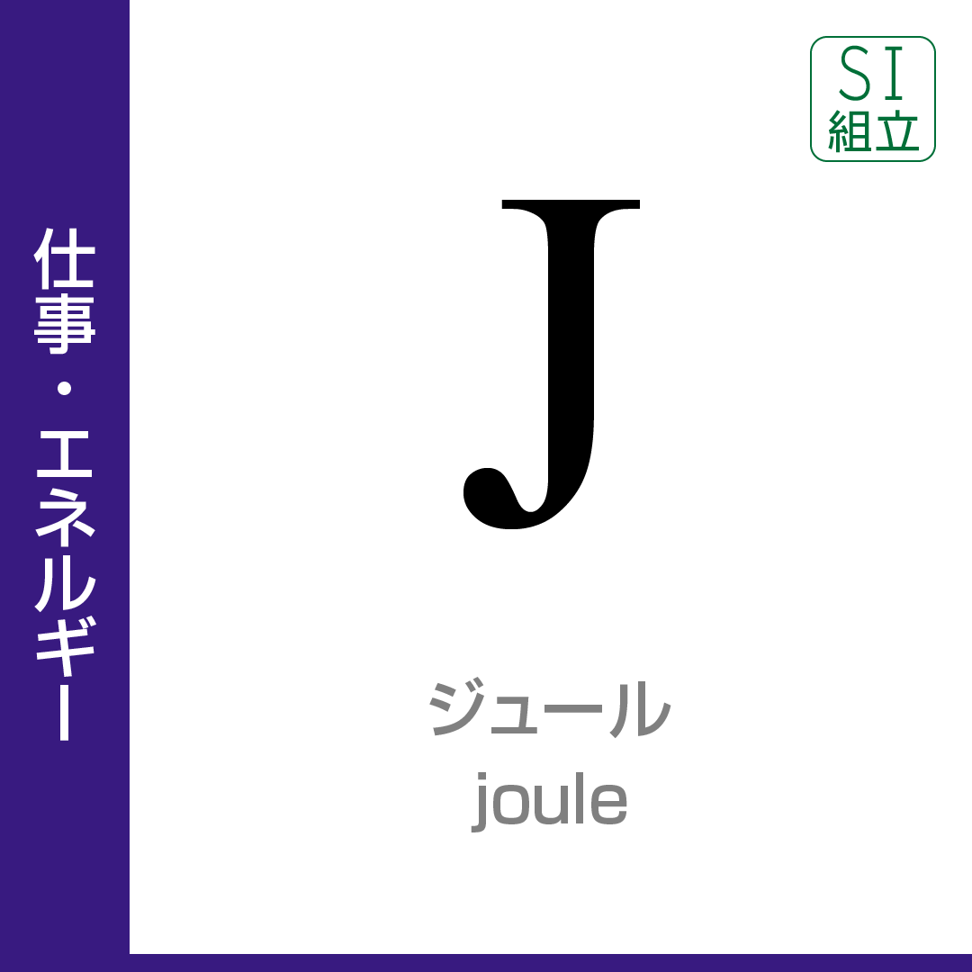 仕事・エネルギー：ジュール／Joule／SI組立