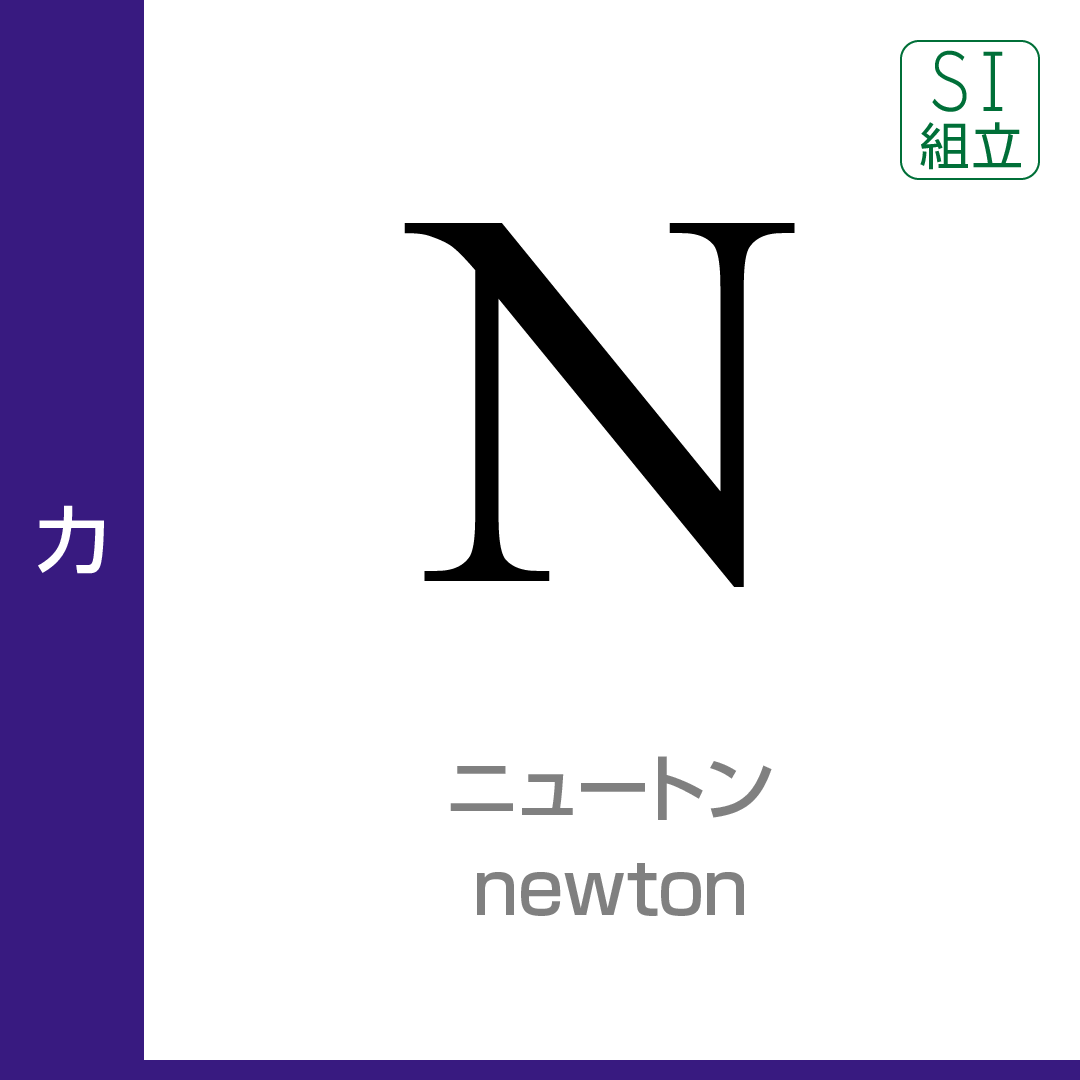 力：ニュートン／Newton／SI組立