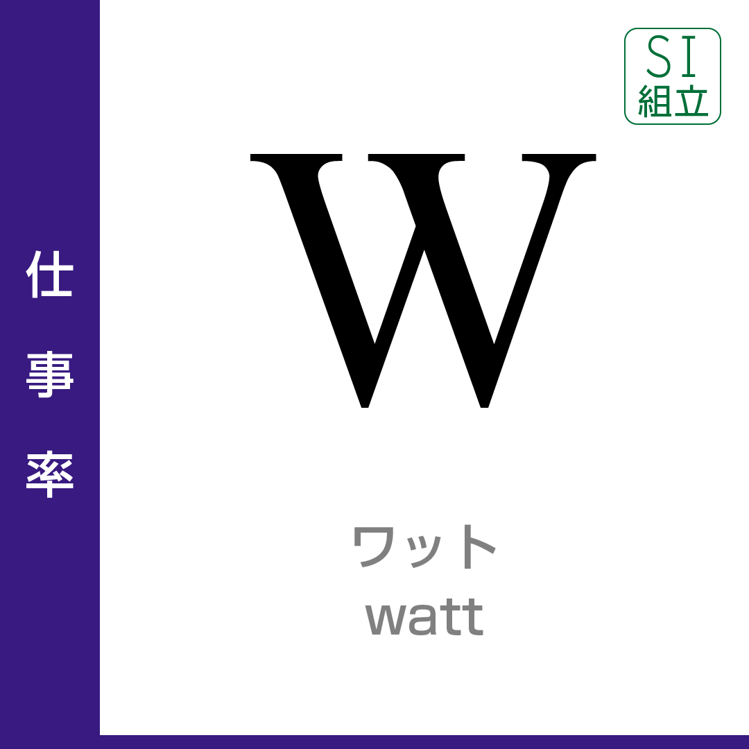 仕事率：ワット／Watt／SI組立