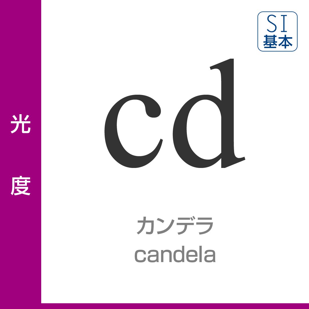光度：カンデラ／candela／SI基本