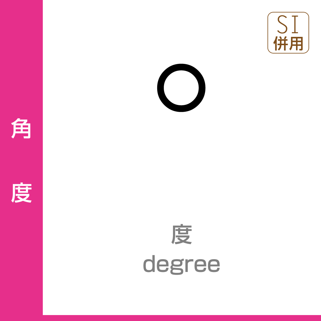 角度：度（°）／degree／SI併用