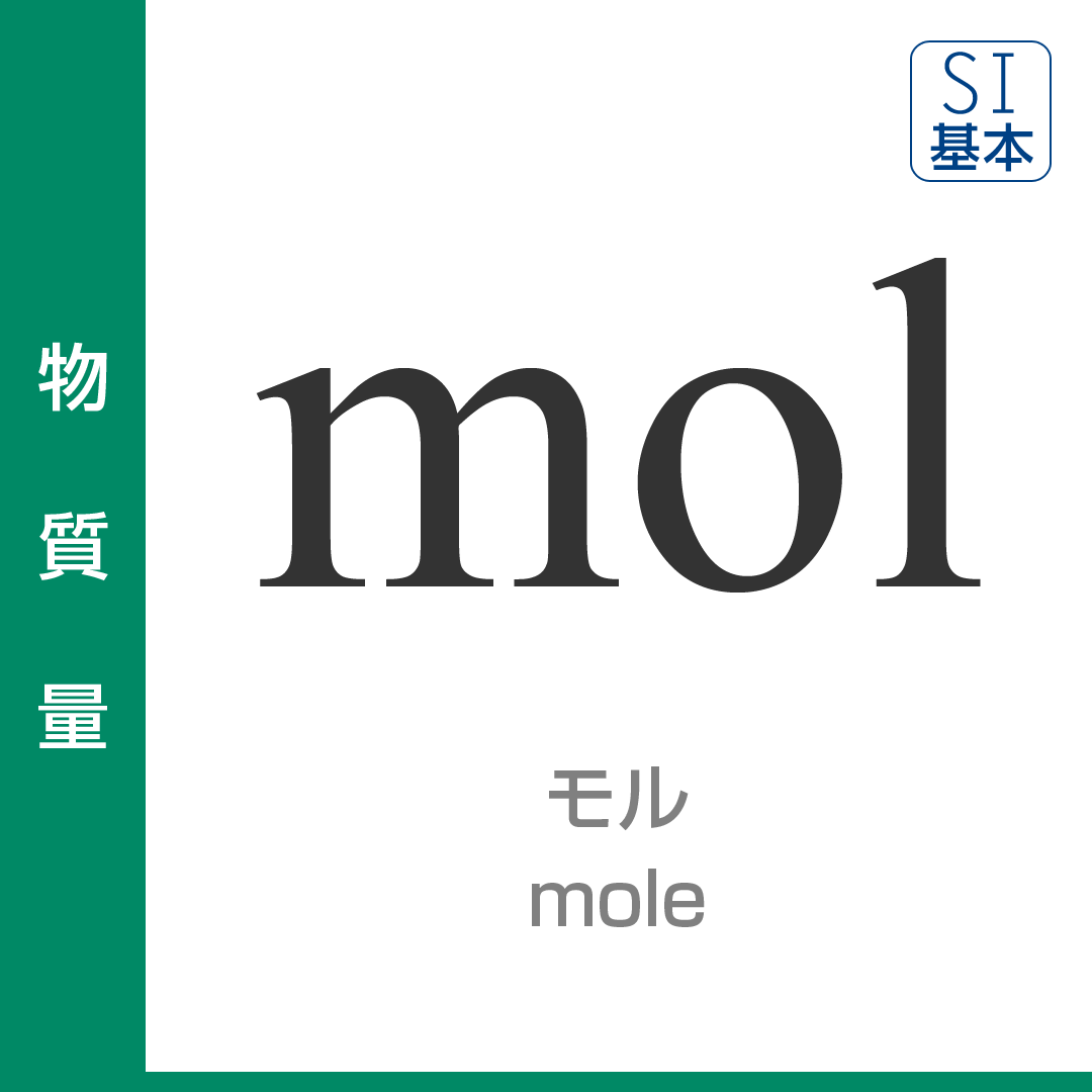 物質量：モル／mole／SI基本
