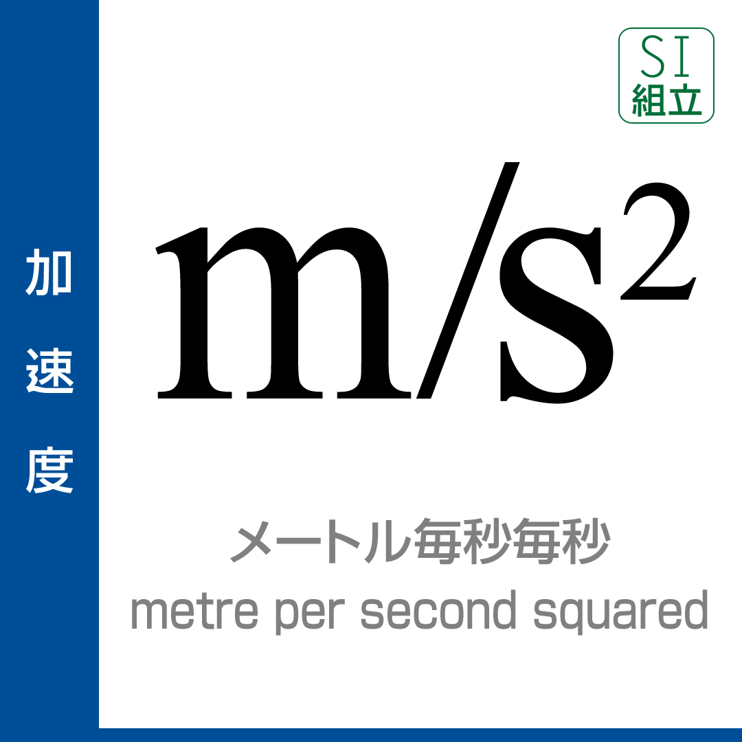 加速度：メートル毎秒毎秒／metre per second squared／SI組立