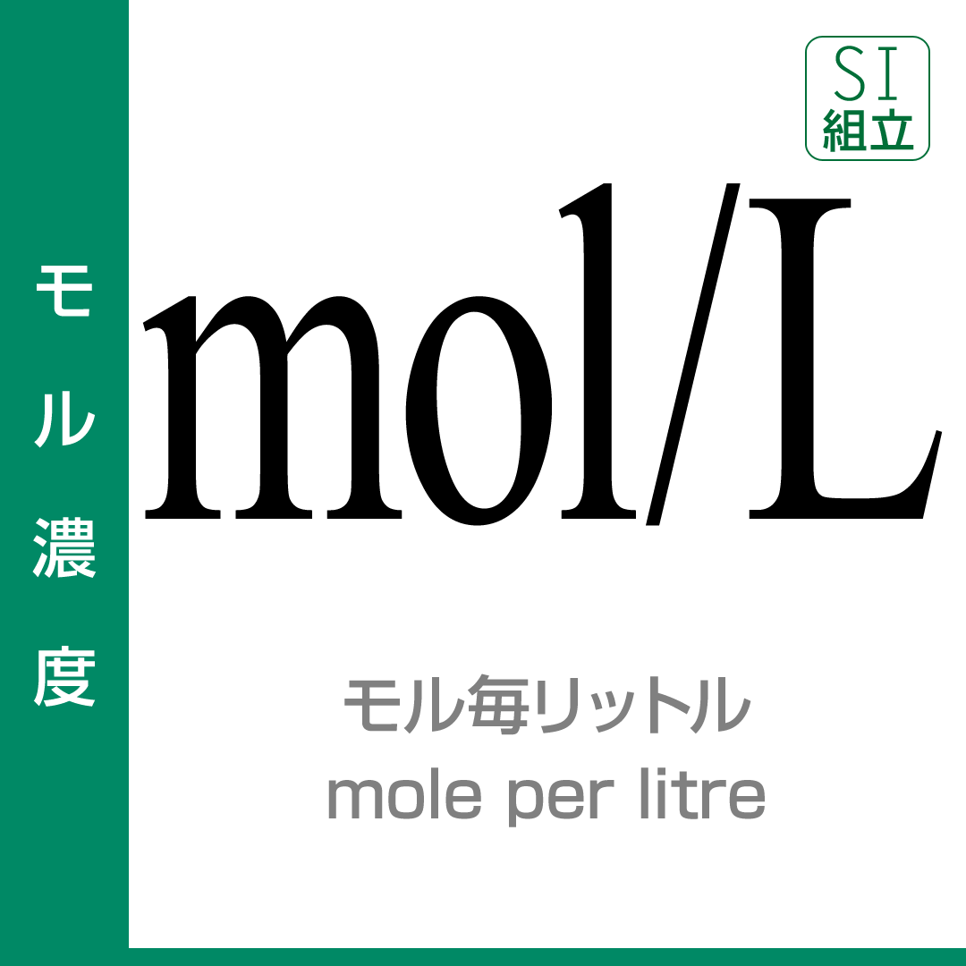 モル濃度：mol/L／モル毎リットル