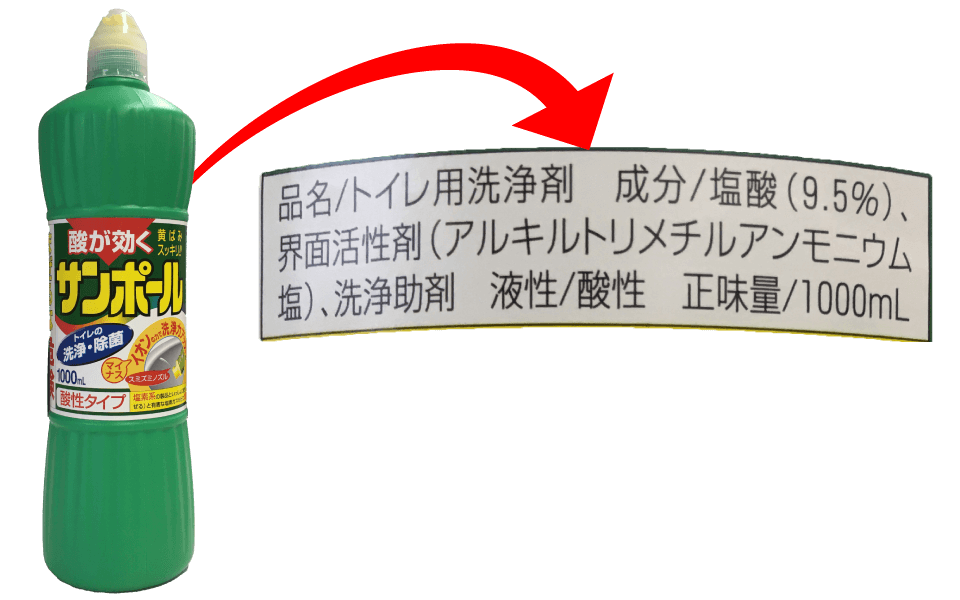 ピーエイチ 単位プラス 大日本図書