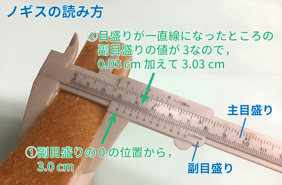 ノギスの読み方｜超熟４枚切り