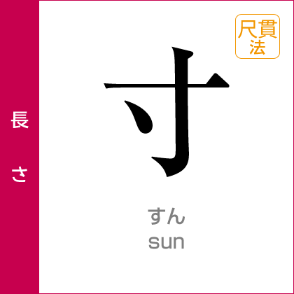 長さ：寸／すん／尺貫法