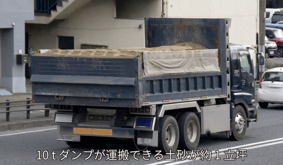 10 t ダンプが 1 立坪