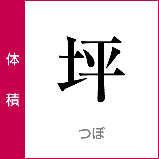 面積：坪